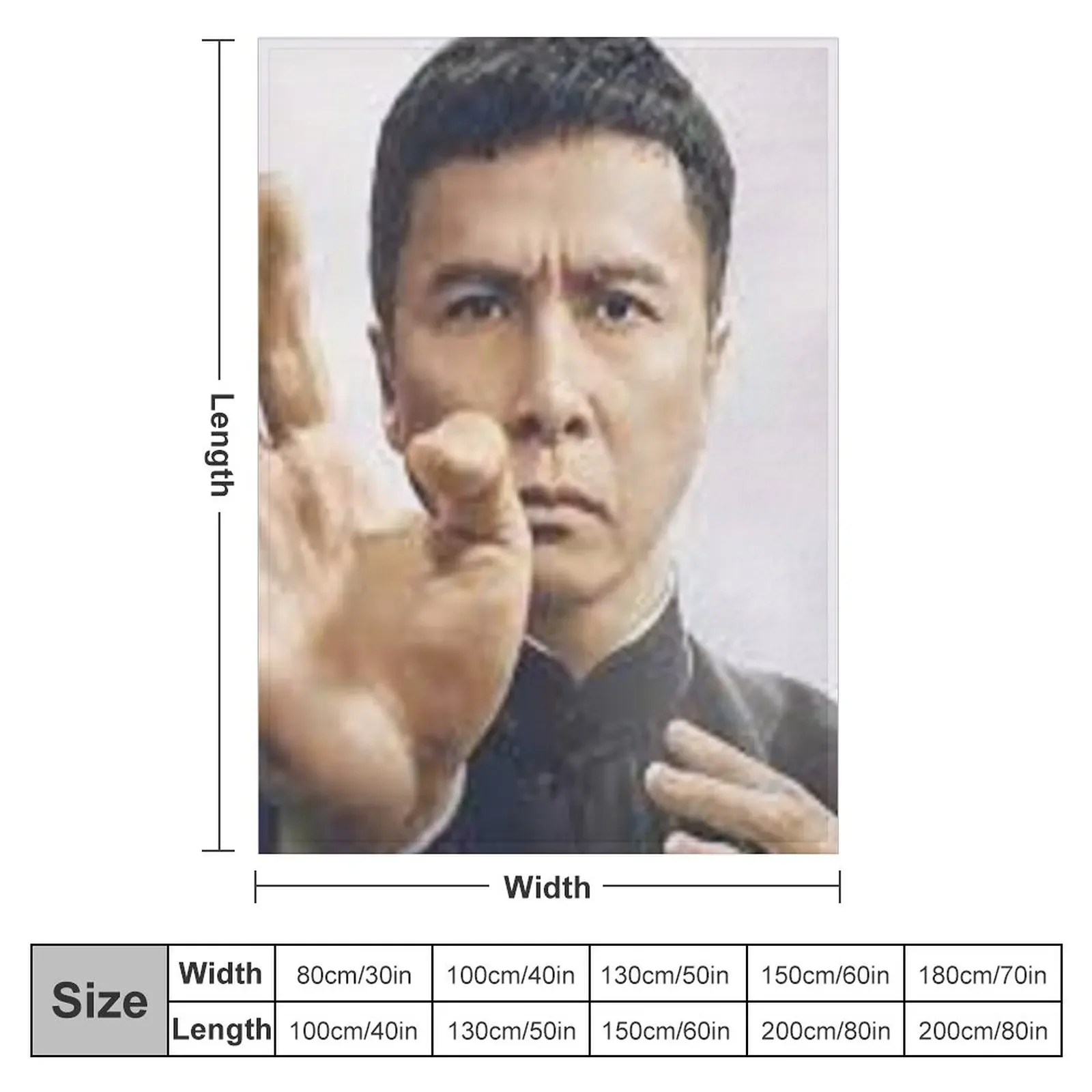 donnie yen Throw Blanket Stuffeds blankets ands bed plaid Single Blankets