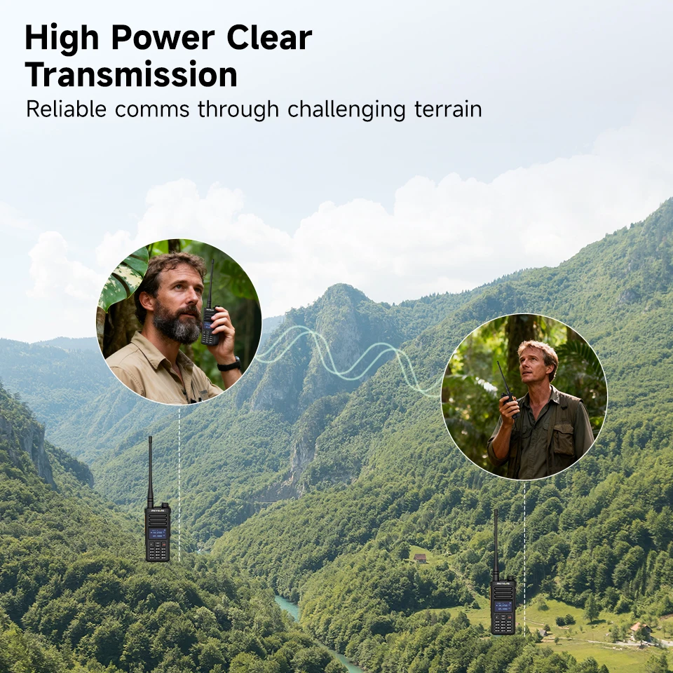 Retevis RA89R/G Walkie-Talkie / Amateurfunkgerät mit Cross-Band-Funktion (U/V-Band), Bluetooth-App-Programmierung, 2800 mAh Akku, großer Funkreichweite – ideal für Camping – Detail 10
