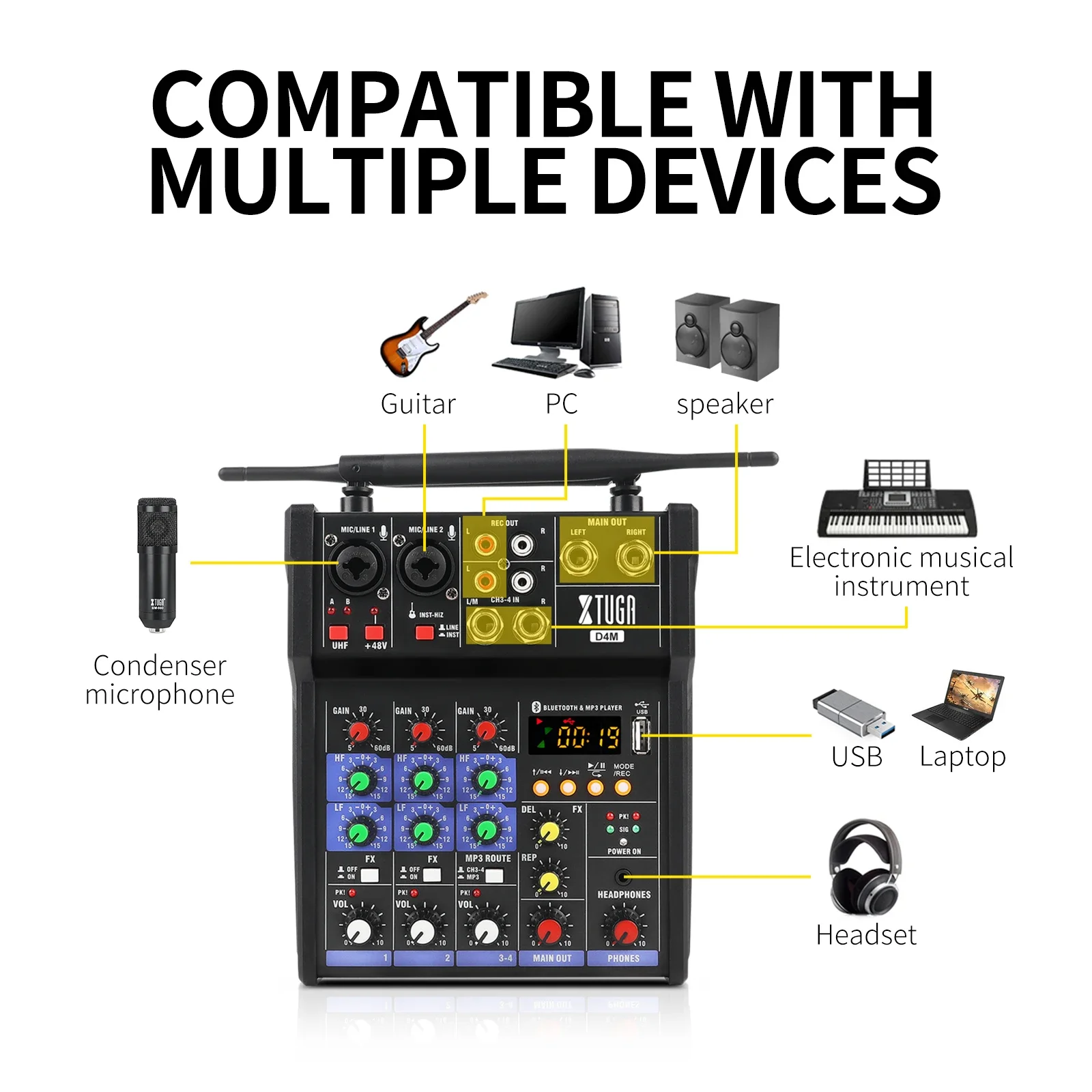 

Professional Portable UHF Dual Channel Wireless Microphone Vocal Effects Mixer DJ Console Digital Audio Music Mixer With Reverb