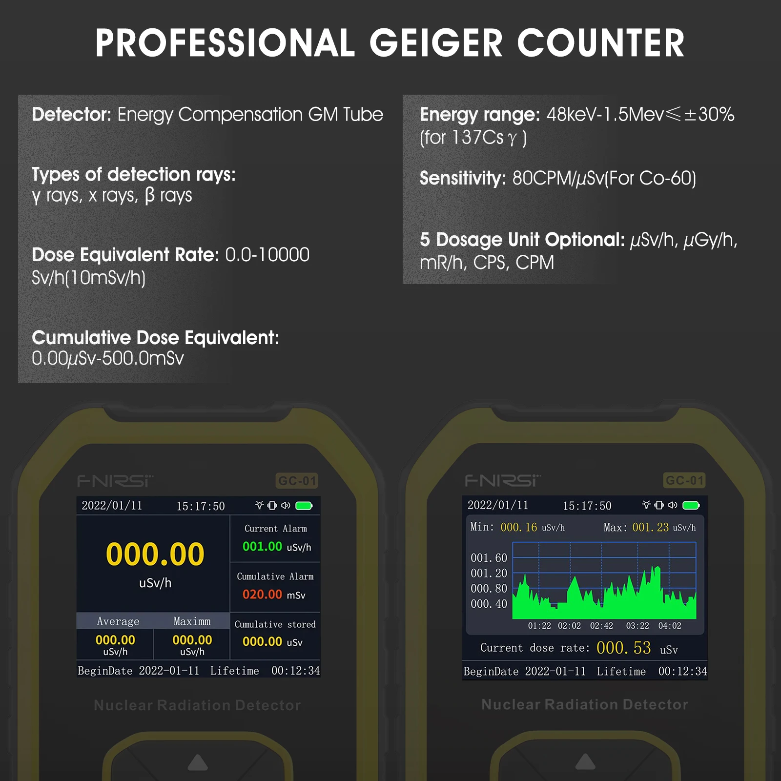 GC-01 Geiger Counter Nuclear Radiation Detector, Personal Dosimeter for X-ray, Gamma, Beta Rays, Radioactivity & Marble Testing