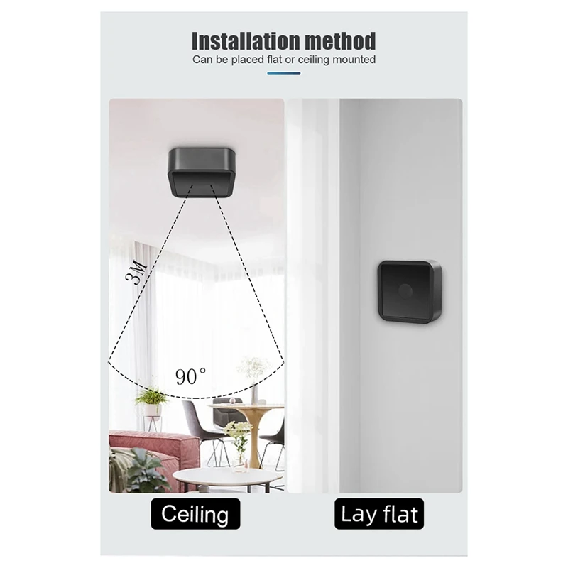 Zigbee Tuya Human Presence Sensor 24G Millimeter Wave Radar Human Static Motion Sensing Smart Life APP