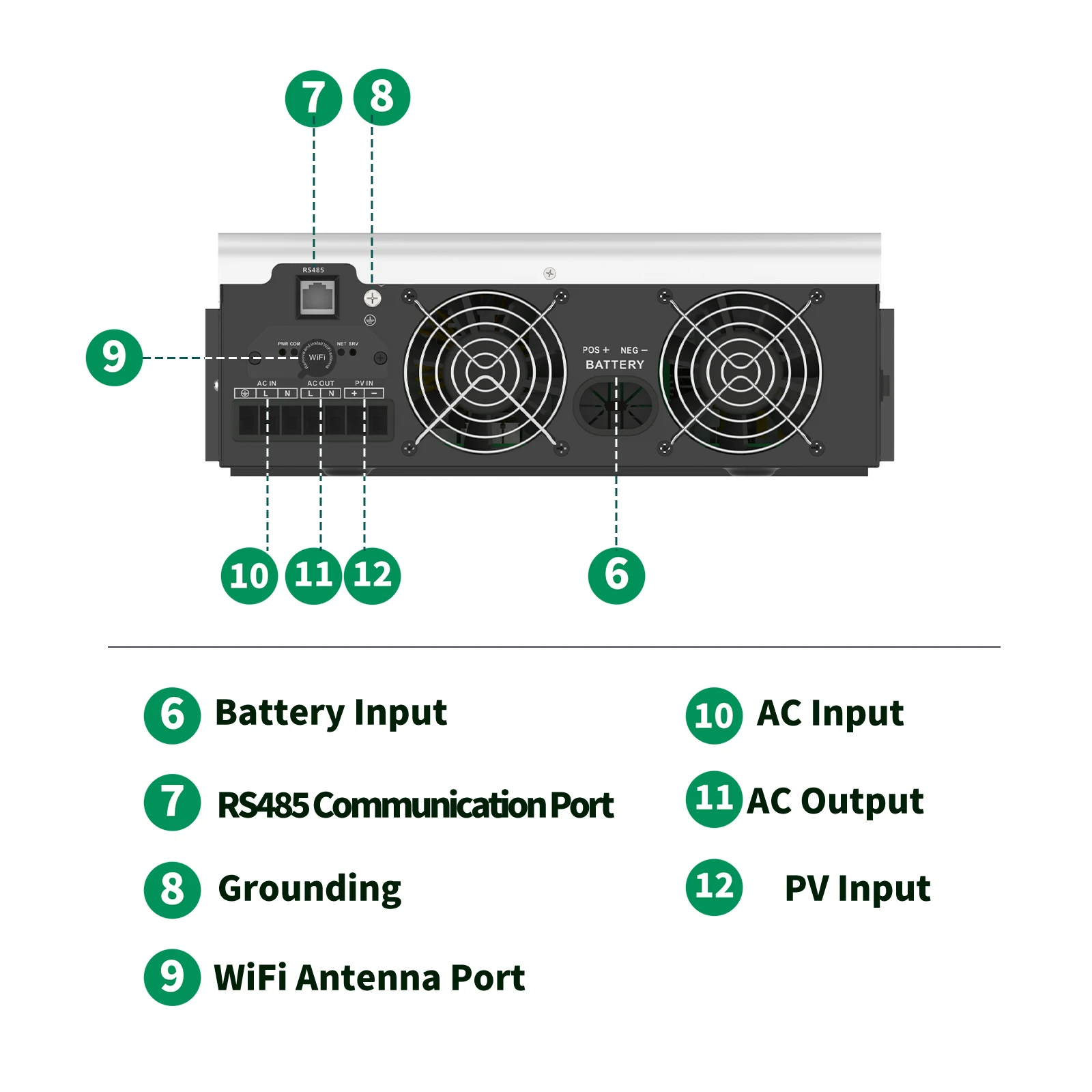 SANDISOLAR 3KW Hybrid Solar Inverter 110VAC 120VAC Output Pure Sine Wave for 24V Battery MPPT 100A Controller Max PV 500V image 5