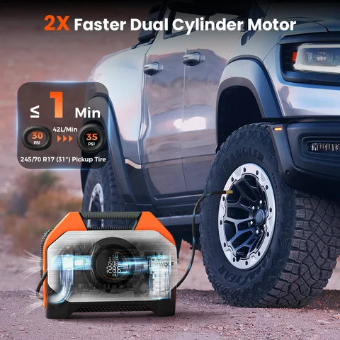 Портативный Воздушный Компрессор ETENWOLF VORTEX S6, 19200 мАч, Двухцилиндровый, Для Накачки Автомобильных Шин — пример использования
