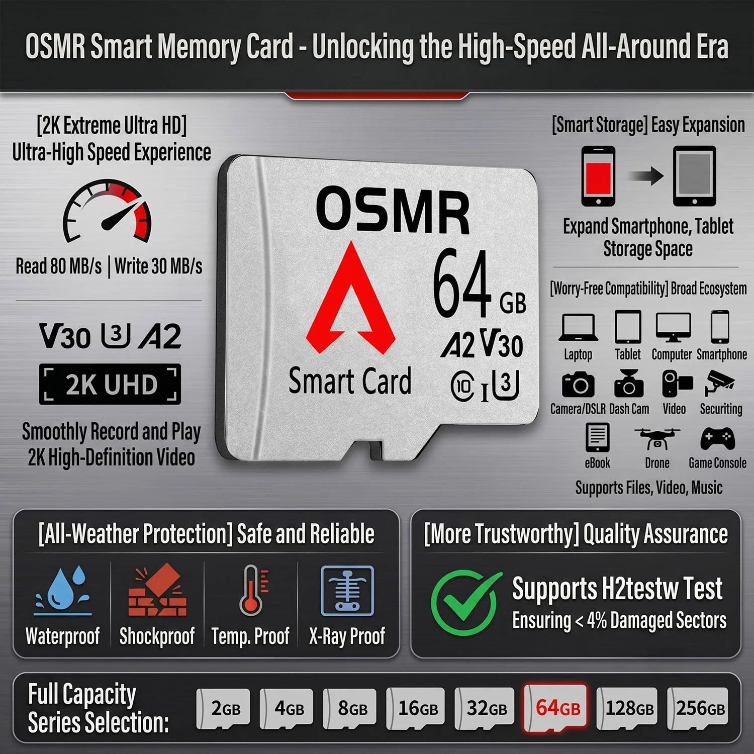 フラッシュミニsdカード高速128gb-64gb-32gメモリマイクロtfクラス10ストレージカードpc電話カメラレコーダー用読み取り-書き込み用