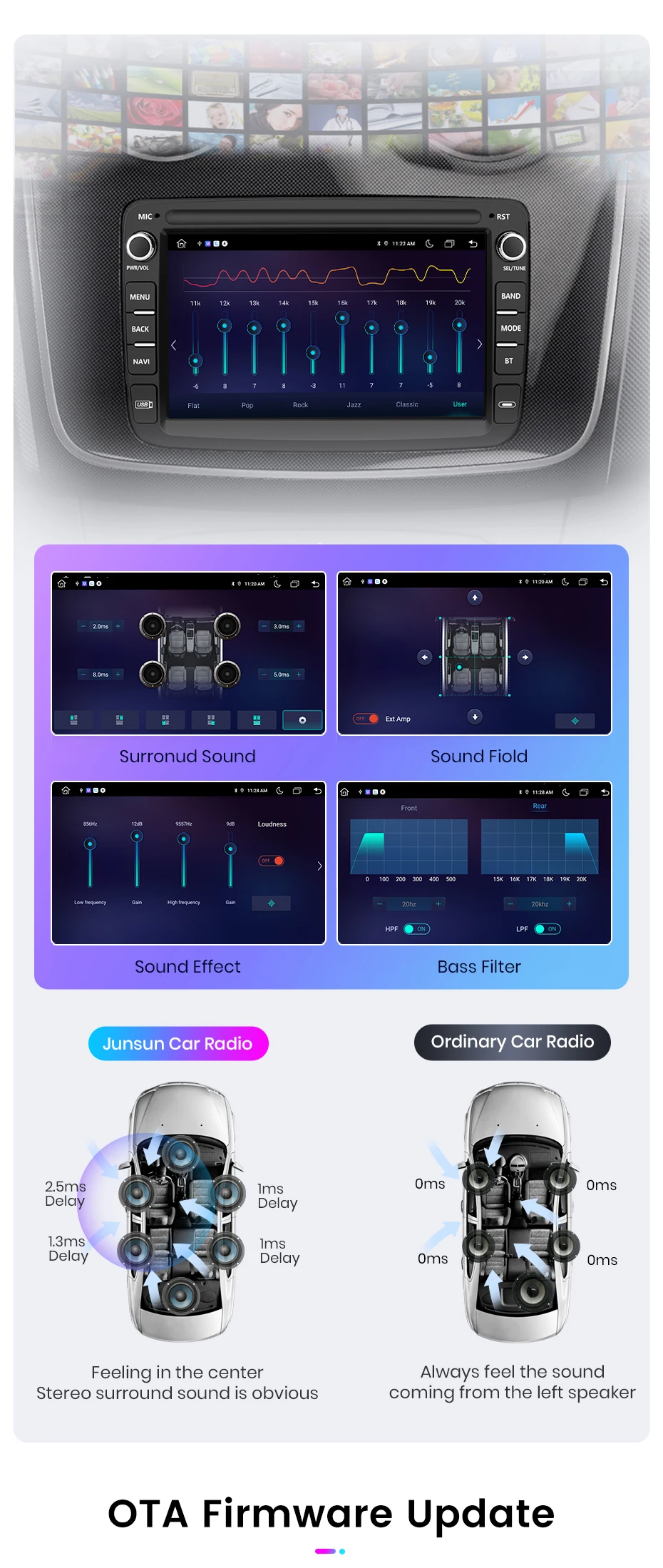 Junsun 7" Wireless Carplay Android Auto Autoradio für Renault Dacia Duster Sandero Dokker Logan Captur GPS RDS Multimedia Player – Detail 11