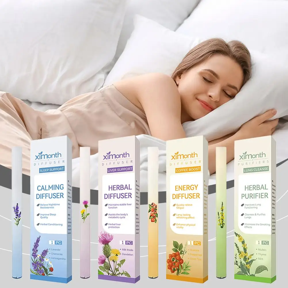 Natural Lavender Herbal Aroma BodyCare Stick,Portable Calming Scent Diffuser Stick for Nighttime Relaxation&Bedtime Aromatherapy