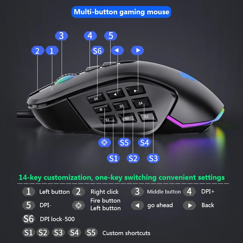 Gaming Mouse Wired Game LOL Eat Chicken Mechanical Notebook Desktop Computer RGB Symphony Mouse