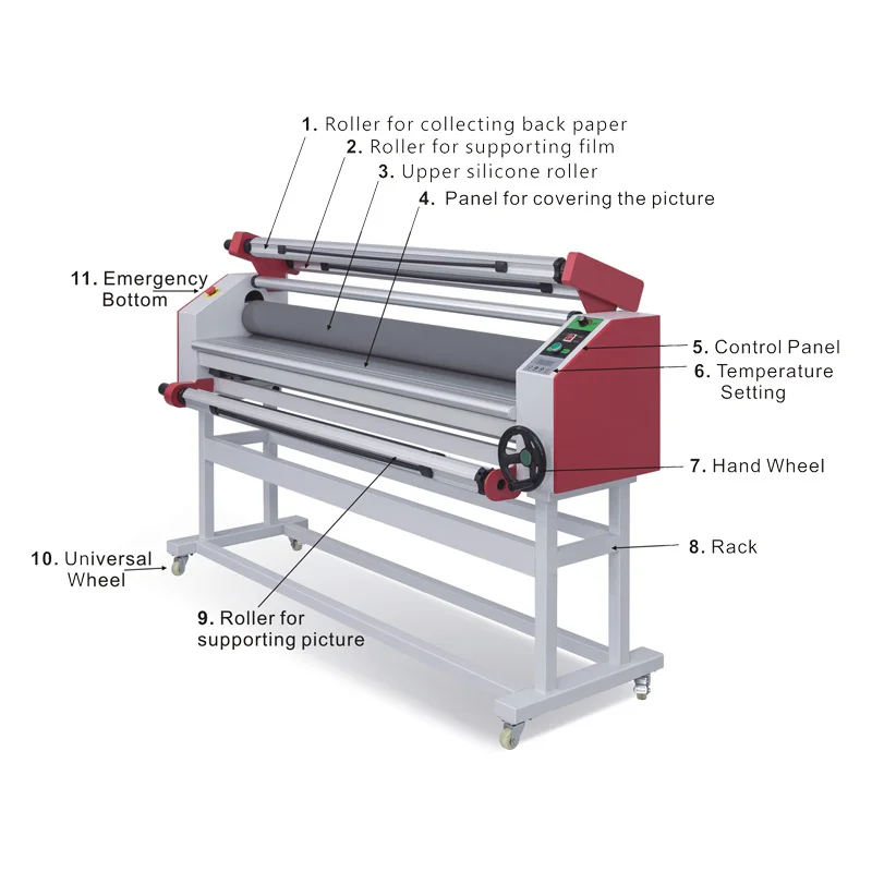 Width film laminating Hot and cold automatic laminating machine Vinyl laminating machine