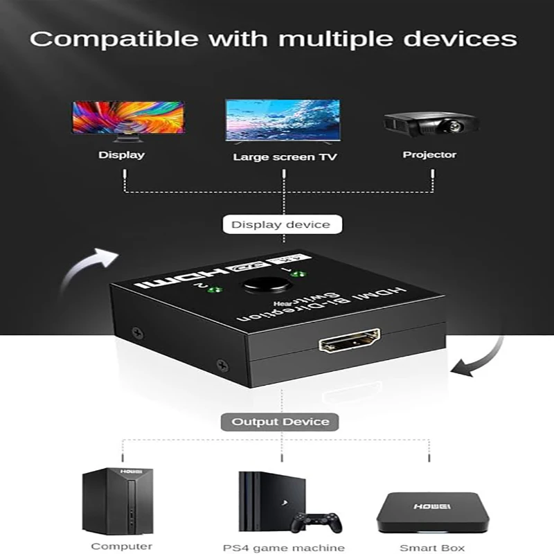 HDMI-compatible Switch Bi-Direction 2.0 Splitter 1x2/2x1 Adapter 2 in 1 out Converter for PS4 Pro/4/3 TV Box 4K Switcher image 3