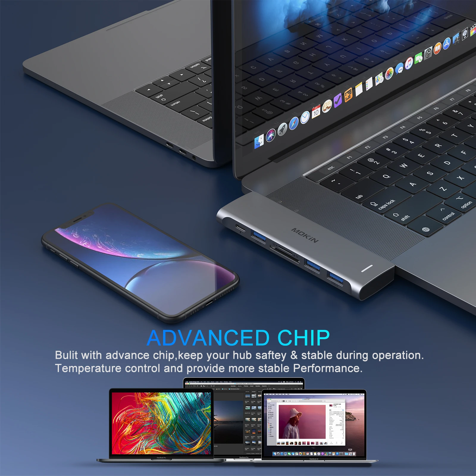 MOKN-Hub de adaptador MacBook Pro, USB tipo C, Docking Station, Dual USB C para HDMI, USB3.0, MacBook Air 13, Mac Dongle, laptops