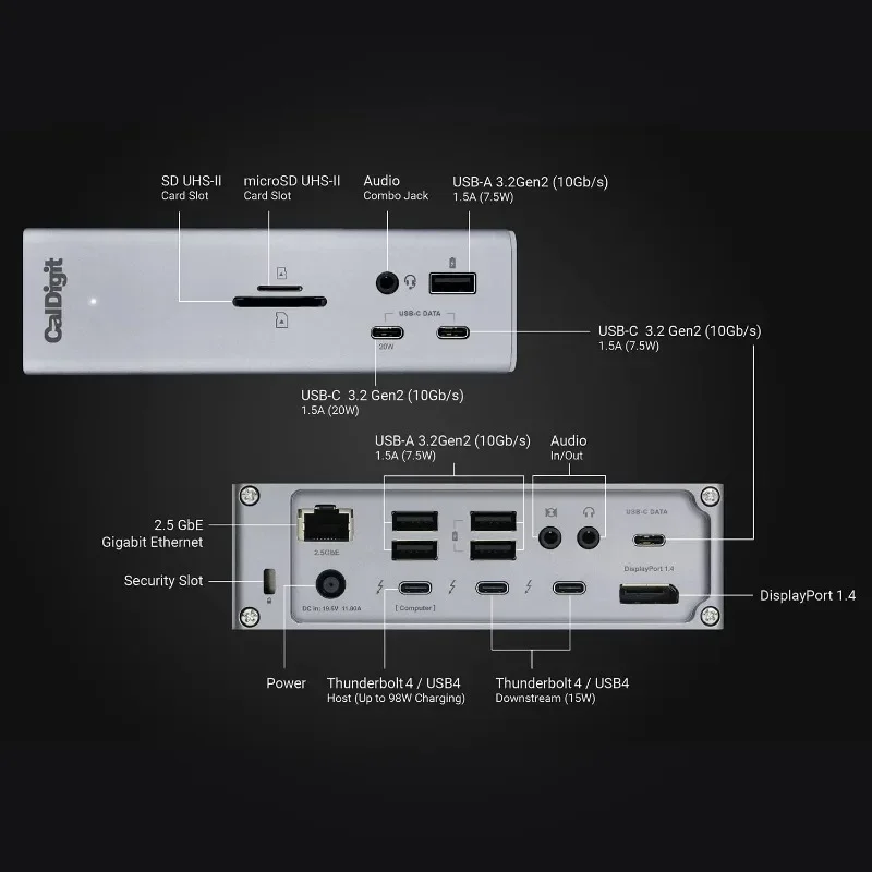 HOME.TS4 Thunderbolt 4 Dock - 18 Ports, 98W Charging, 40Gb/s Thunderbolt 4, USB-A/C, 2.5GbE, 8K/6K Displays