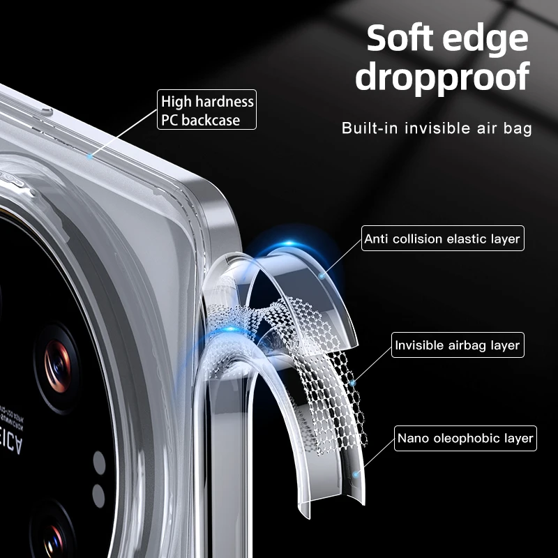 Matte & Clear Magnetic Wireless Charging Armor Magsafe Case For Xiaomi 14 Ultra Xiaomi14 Ultra Military Shockproof Back Cover