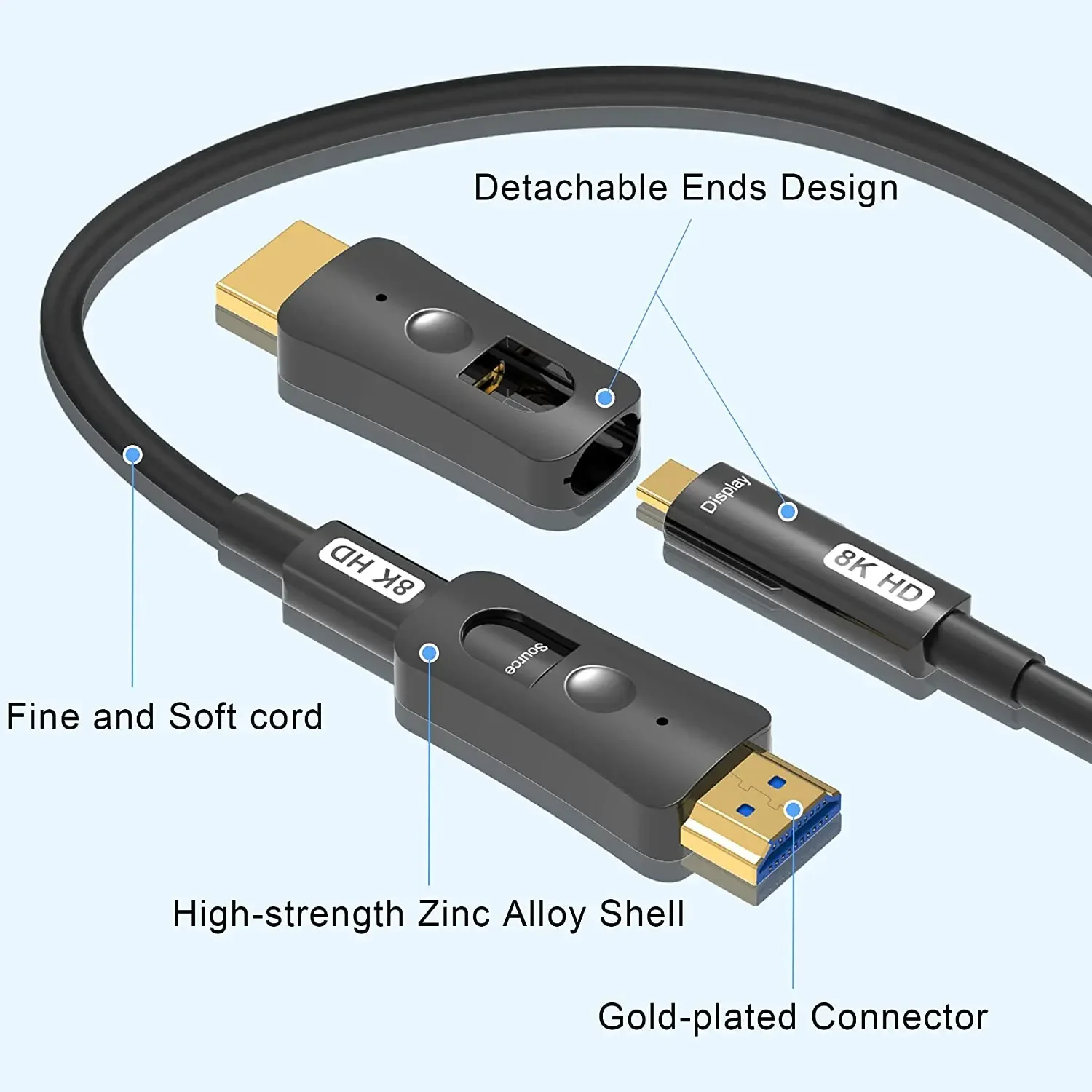HD 2.1 Detachable Fiber Optic Cable HDMI ,Micro HDMI Dual Connectors 8K@60Hz, 4K@120Hz 48Gpbs HDR 20m 30m 50m for RTX 3080/3090