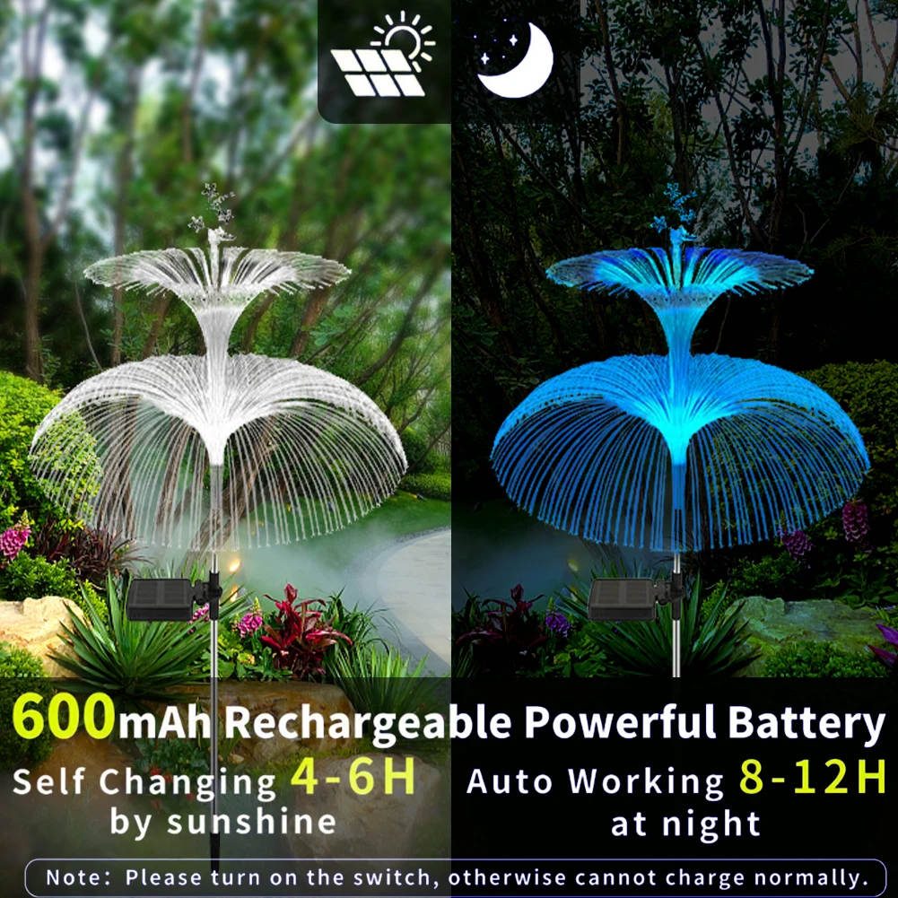 Zonne-Energie Led Licht Buiten Waterdicht Tuin Zonlicht Aangedreven Landschap Licht Kwallen Lamp Tuinverlichting Decor Solar Gazon Lamp