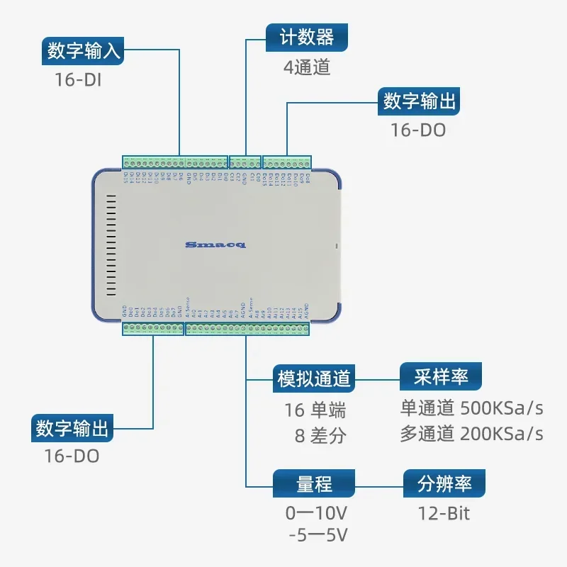2026 USB1252A بطاقة الحصول على البيانات LabVIEW عالية السرعة 12 بت 16 قناة 8 مدخلات تفاضلية 500 كيلو وحدة أخذ العينات #3