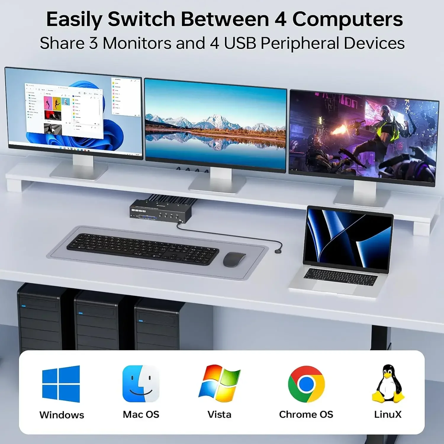 KVM Switch 3 Monitors 4 Computers 4K@60Hz,EDID Simulation,HDMI Displayport KVM Switch Triple Monitor for 4 PC Share 3 Monitor