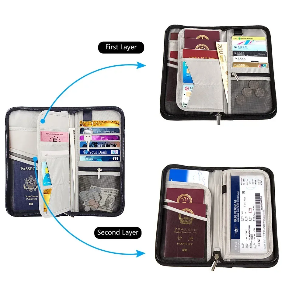 RFID Blocking Passport Holder, Travel Wallet, Ticket, Credit Card Bag, Multifunctional Zipper Wallet with Wrist Strap, Fashion