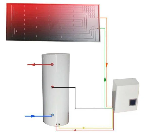 

TYN-35 Air Source Thermodynamic Heat Pump with Water Tank Water Heater