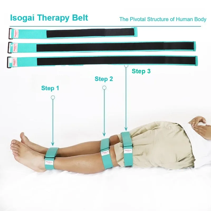 

Japanese Isogai Therapy Leg Wrap - Biomechanical O/X-Leg Corrector for Sleep Improvement & Hip Joint Rehabilitation