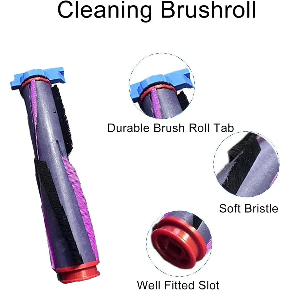 Replacement Parts for Shark AAV2800ZE/RV2820YEC Vacuum Cleaner ,Main Brush Side Brush Filters Foam Filter Mop Pads