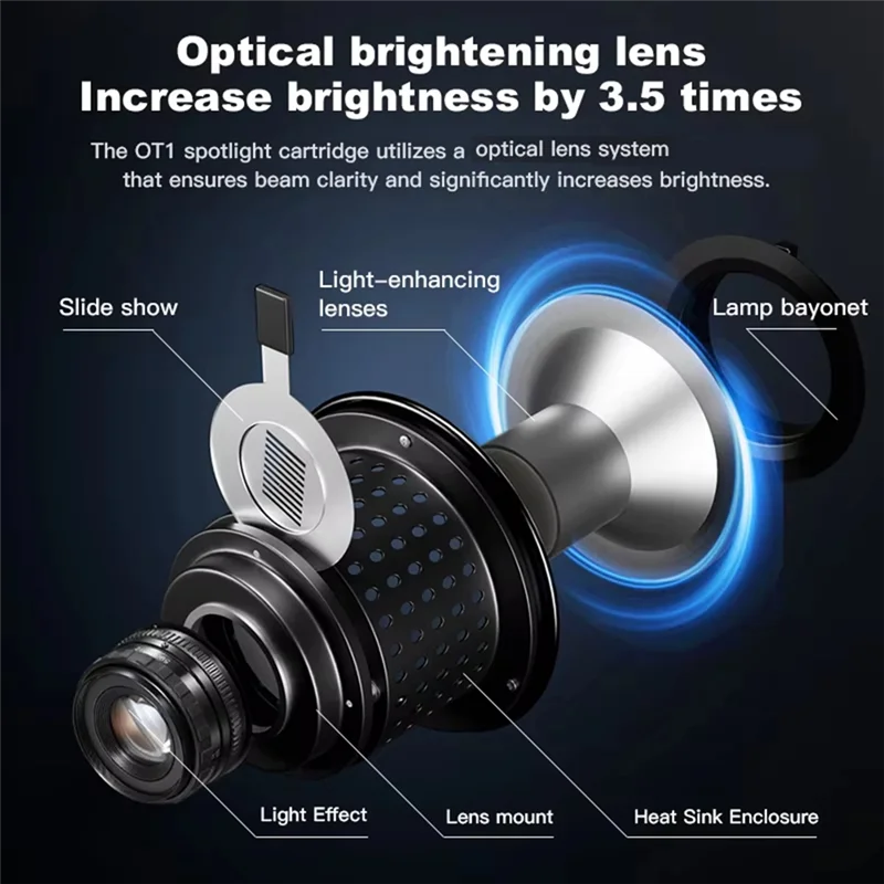 

A47F-OT1 Photograph Flash Snoot Conical Lens Mount For Godox Flash Light Professional Photography Accessories