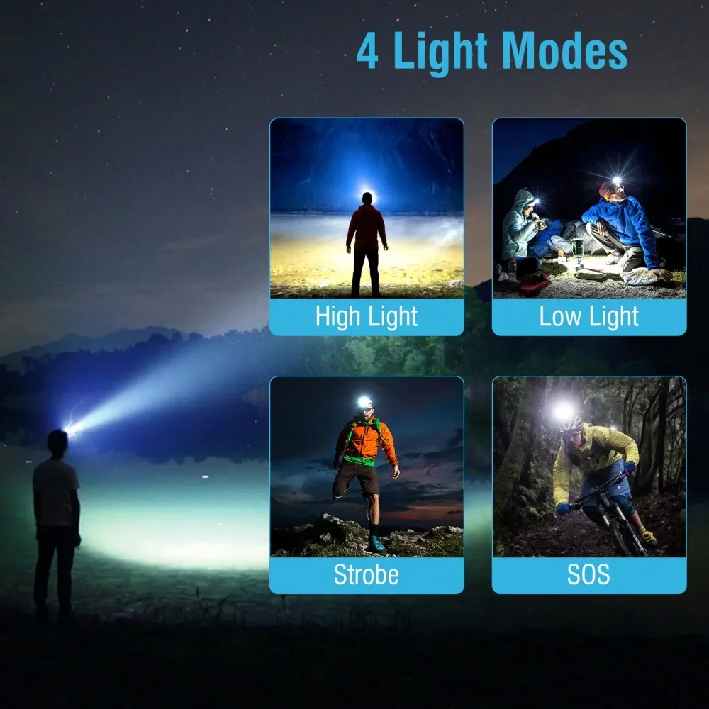 BOIRUiT B10 3800LM LED Headlamp Powerful 3-Mode Rechargeable 18650 Battery Waterproof Headlight for Camping And Hunting