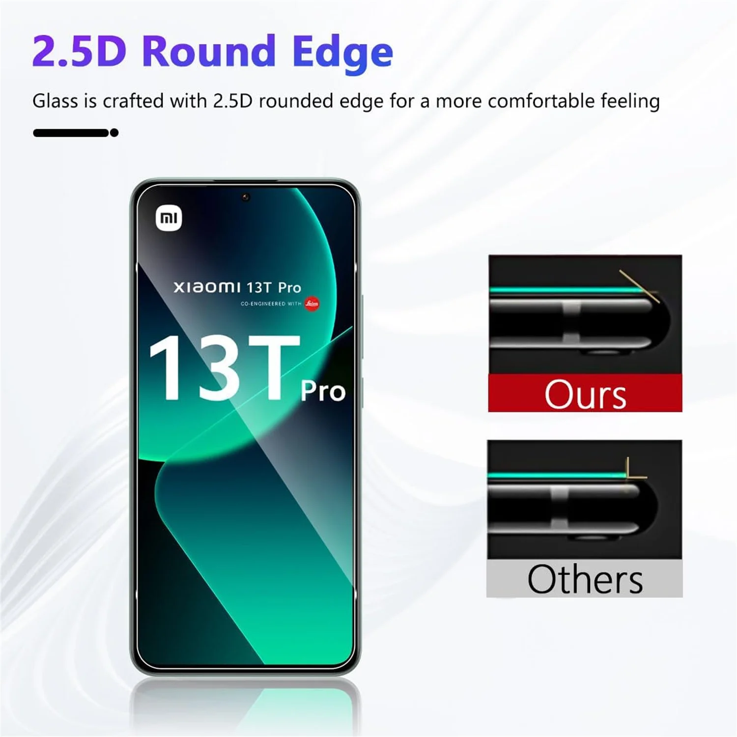 Рисунок 5 - Защитная пленка для экрана HD для