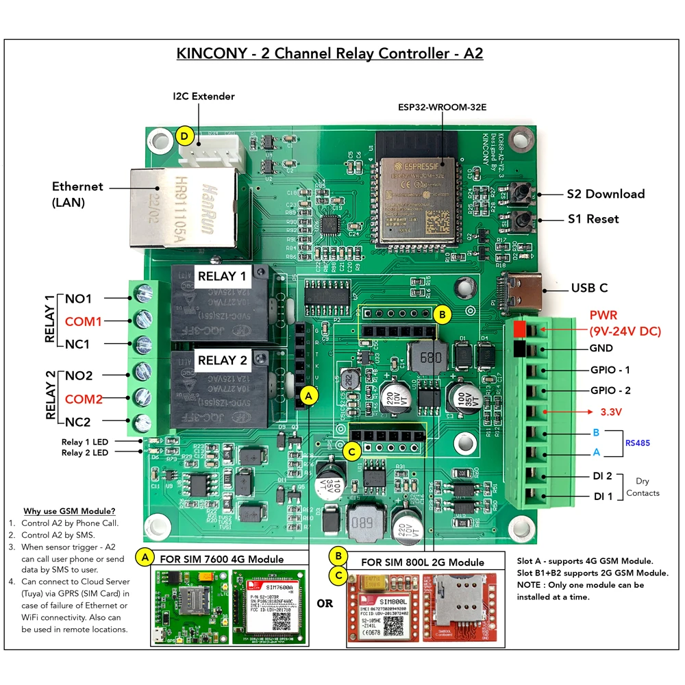 KC868-A2 ESP32 2G/4G SIM Card GSM GPS Relay Development Board For Home Assistant By ESPHome I2C RS485 GPIOS Temperature Humidity