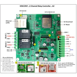 KC868-A2 ESP32 2G/4G SIM 카드 GSM GPS 릴레이 개발 보드 홈 어시스턴트 용 espphome I2C RS485 GPIOS 온도 습도