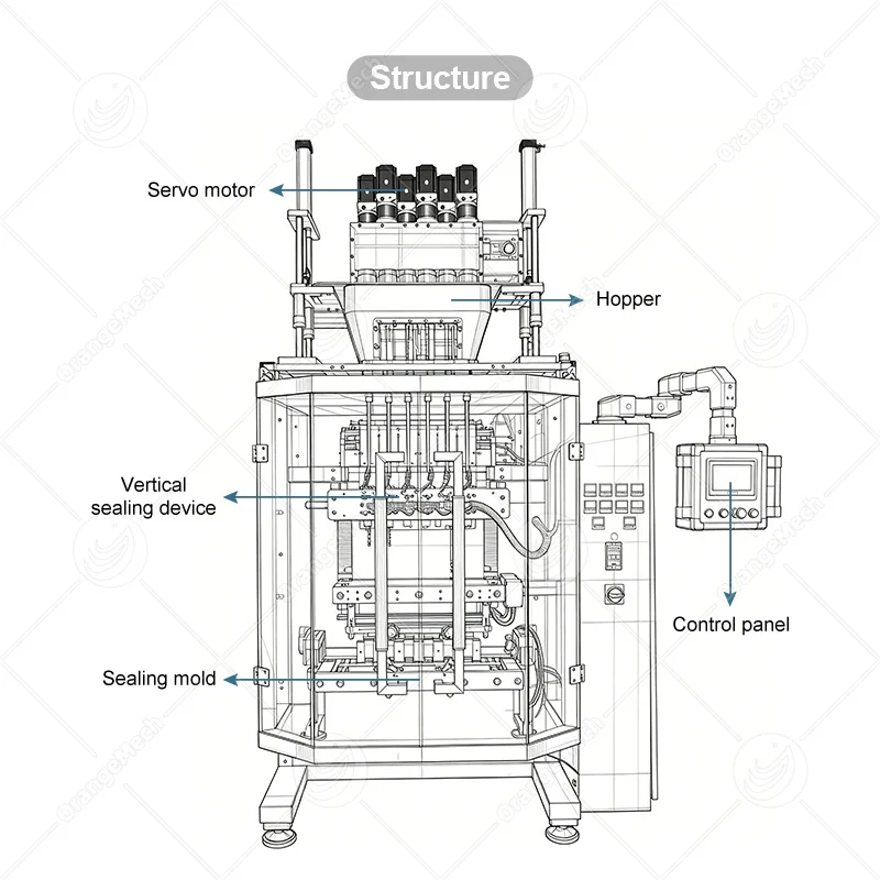 Customized Milk Tea Powder Stick Sachet Packing Filling 10 Lane Automatic Powder Packaging Machine Powder Pack Machine