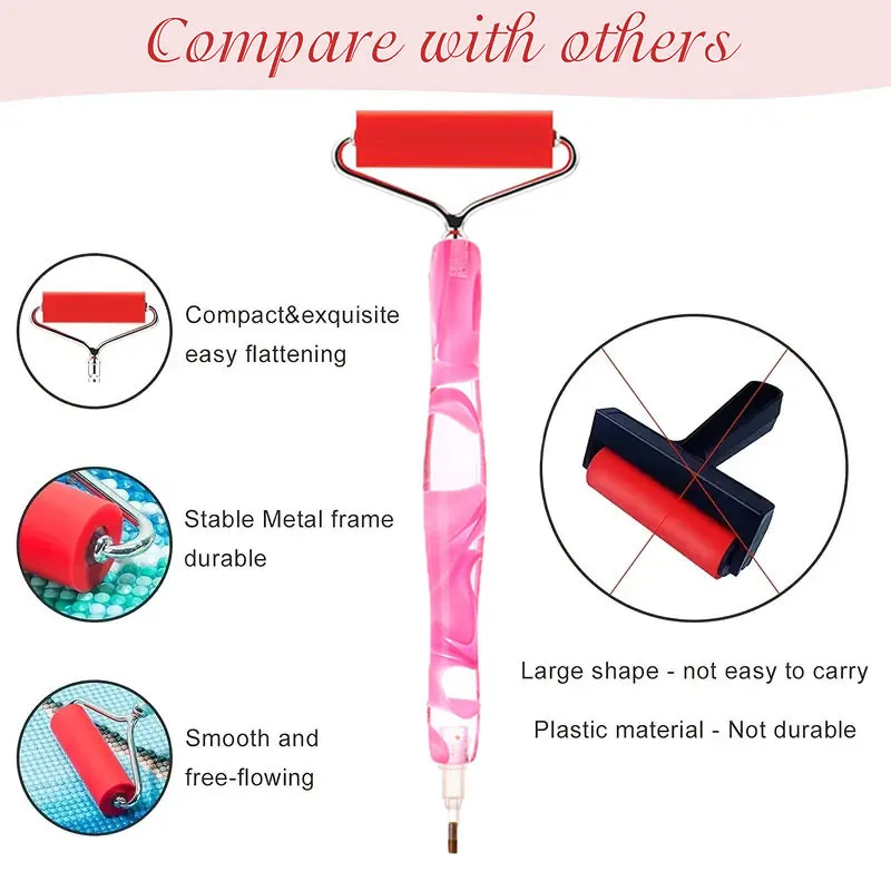 Metal Roller Pen Head, Resin Hand Pen Mosaic Accessories, Cool Diamond Painting Tool Parts