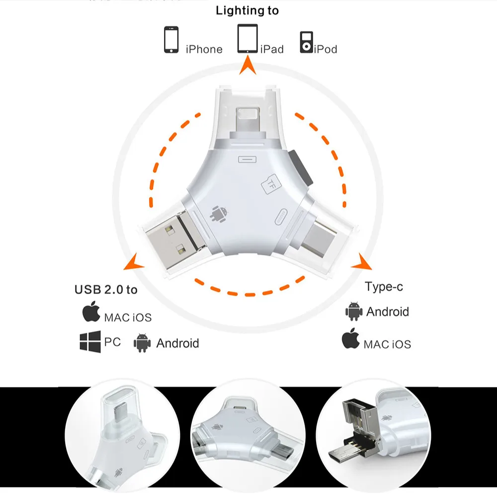 Czytnik kart pamięci 4 w 1 Mini TF Micro USB Type C OTG Adapter do kart pamięci Technologia czytania dla IOS Android Mobile