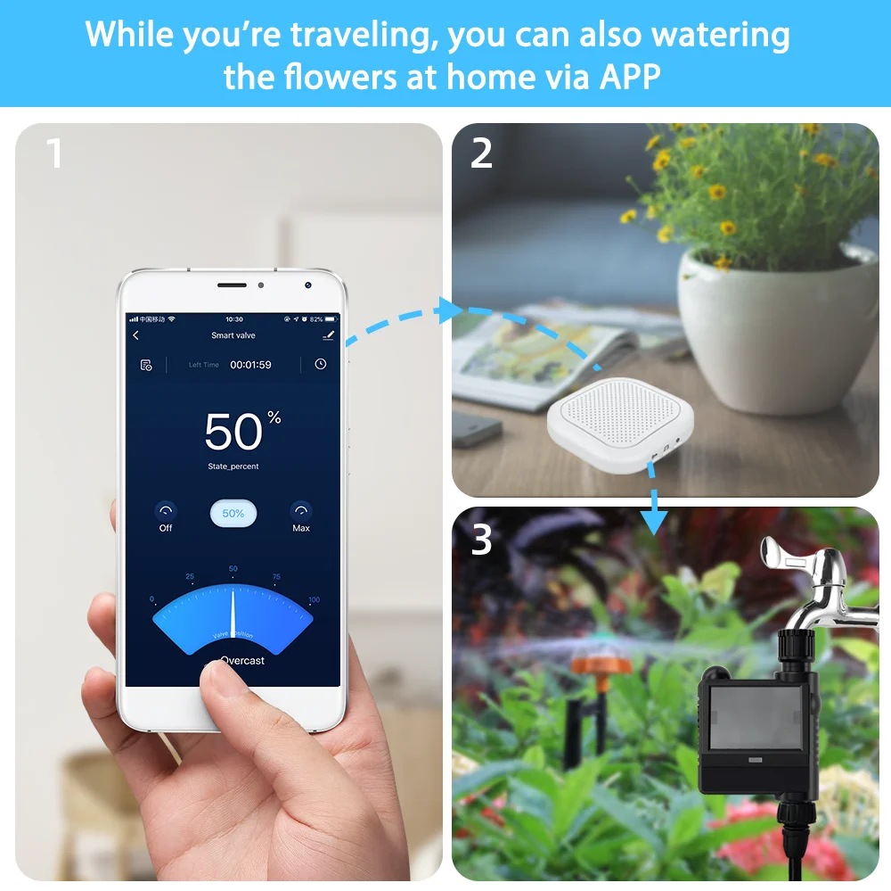 Válvula de agua inteligente Tuya, Control por voz por Google, controlador de apagado, irrigador de jardín, Zigbee, Alexa