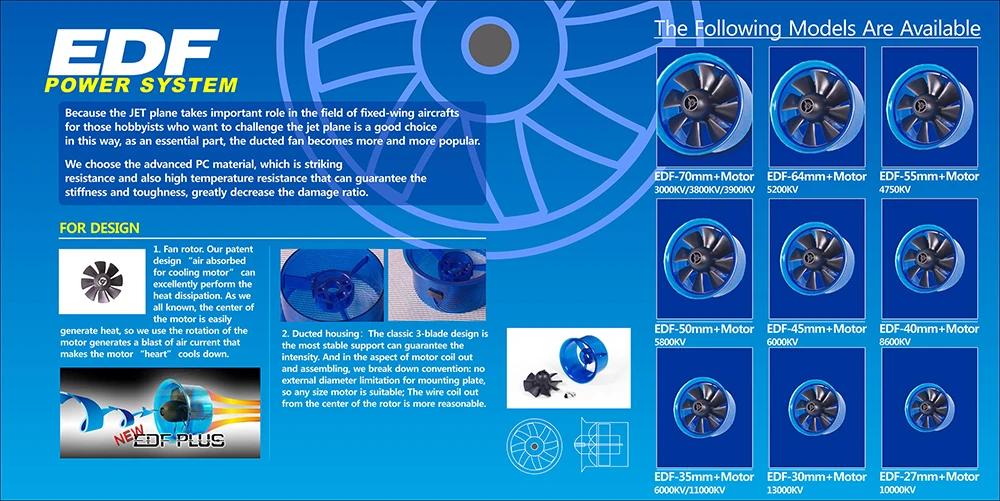 AEORC特許取得済み製品 EDFダクトファン（ブラシレスモーター搭載）ジェット機用 8ブレード 35mm/45mm
