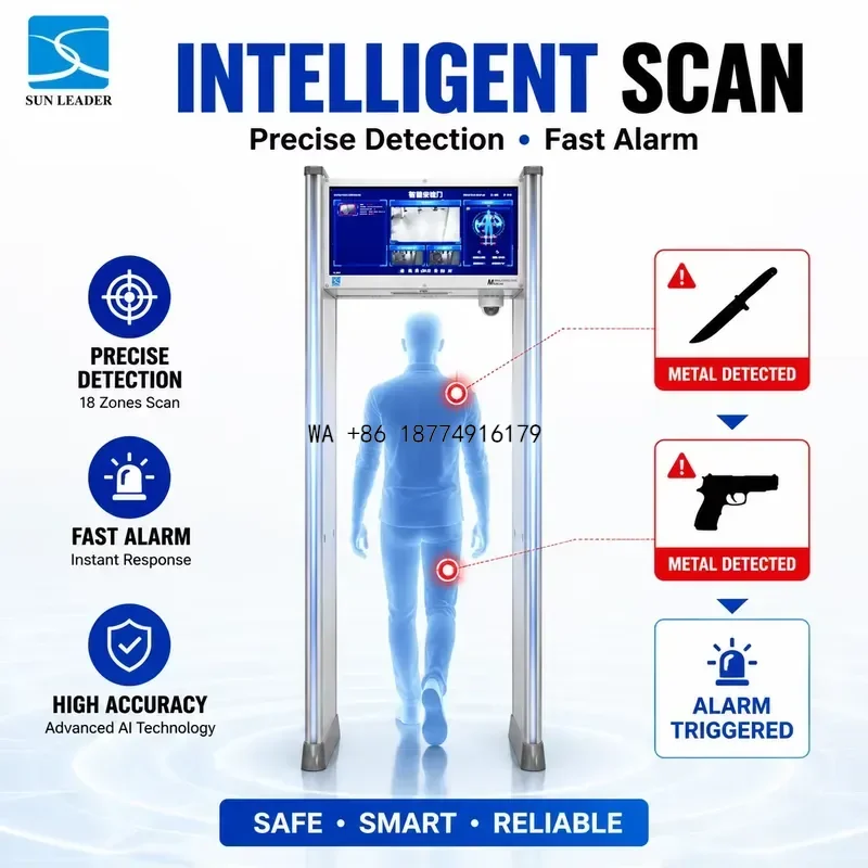wmwmnu Walk Through Metal Detector Security Scanner Door for School Factory Event with Capture and Multi ZoneOEM