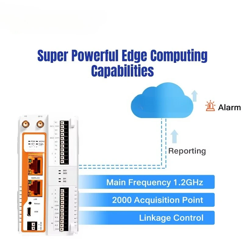 USR-M300 Edge Computing Industrial IoT Gateway Modbus RTU zu TCP-Protokollkonvertierung IO-Module DI, DO, AI, AO, IO