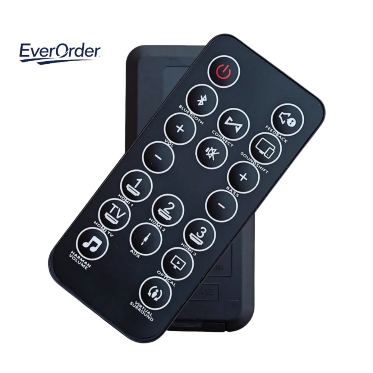 New Remote Control …