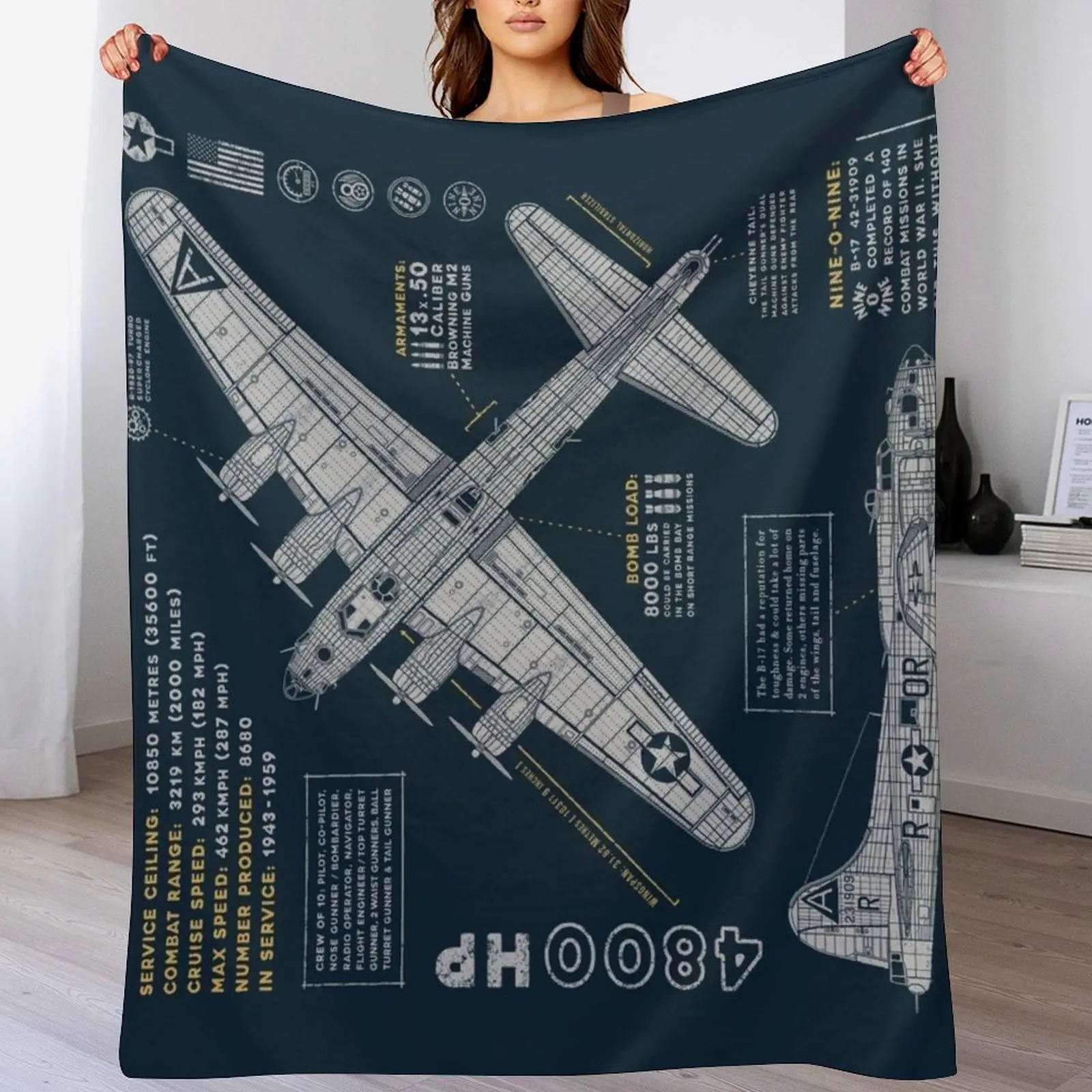 

B-17 Flying Fortress Throw Blanket Summer Beddings Thermal wednesday Quilt Blankets