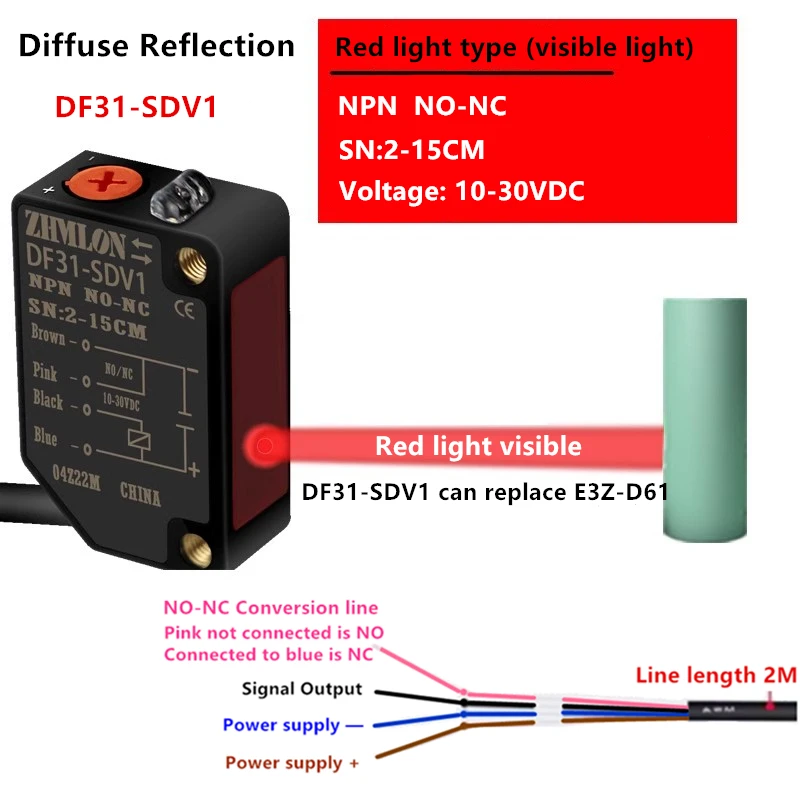 Przełącznik fotoelektryczny odbijający światło laserowe na podczerwień 24V może zastąpić czujniki zbliżeniowe E3Z-D61 E3Z-D62 D81 D82 L61 L81. — zdjęcie produktu 2