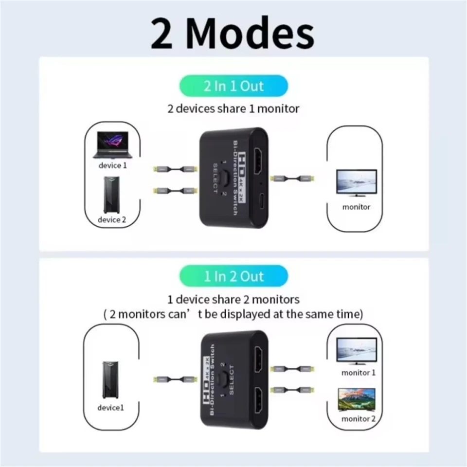 HDMI-kompatibler Switch Splitter 4K X 2K Bi-Direction 1x2/2x1 HDMI-kompatibler Switcher 2 In1 Out für PS4 TV Box Switcher Adapter – Detail 6