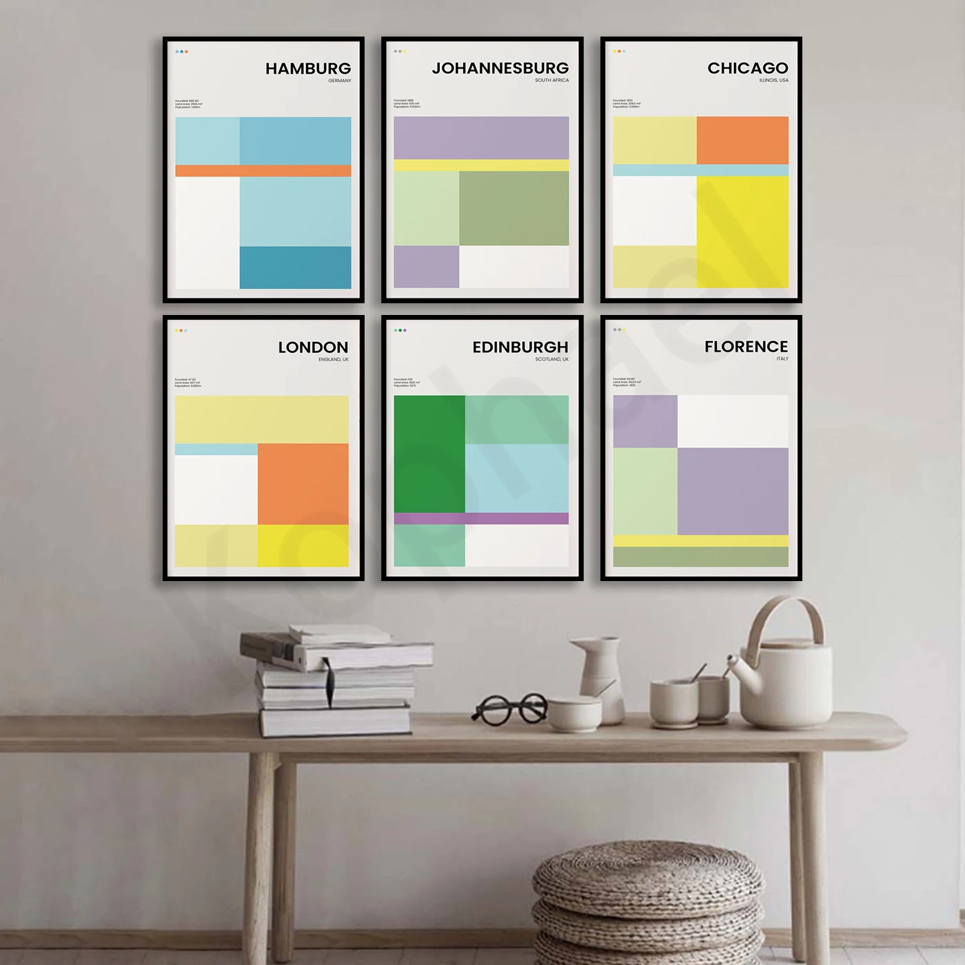 London Hamburg Lima Las Vegas Johannesburg Florence Edmonton Edinburgh Copenhagen Cincinnati Chicago Cape Town.City Map Poster