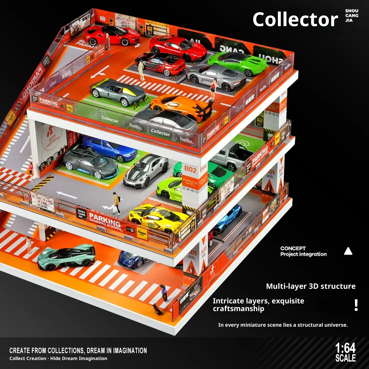 Collector 1:64 Scale Outdoor Parking Garage Building Diorama – Large-Capacity Storage & Display Case