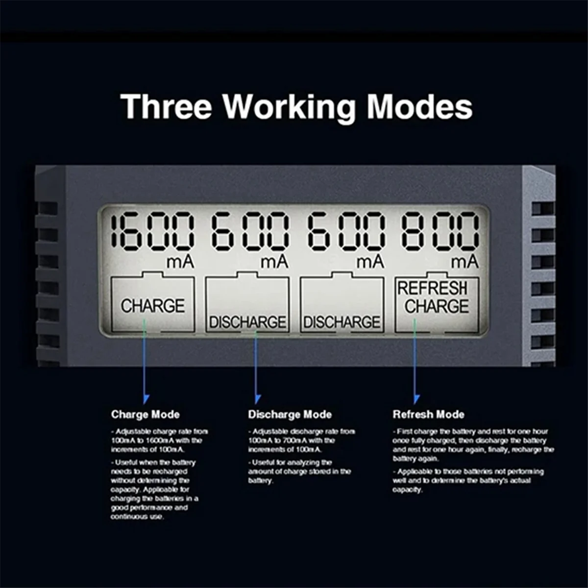 

MARQ SKYRC NC1600 Зарядное устройство NiMH NiCr аккумуляторов AA/AAA с анализатором Портативное универсальное зарядное устройство