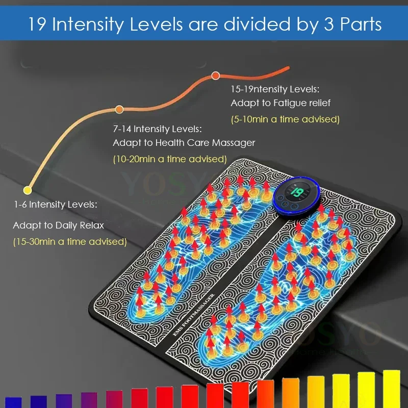 充電式電動フットマッサージパッド、ツボは痛みを和らげ、筋肉を刺激し、血液循環を改善します