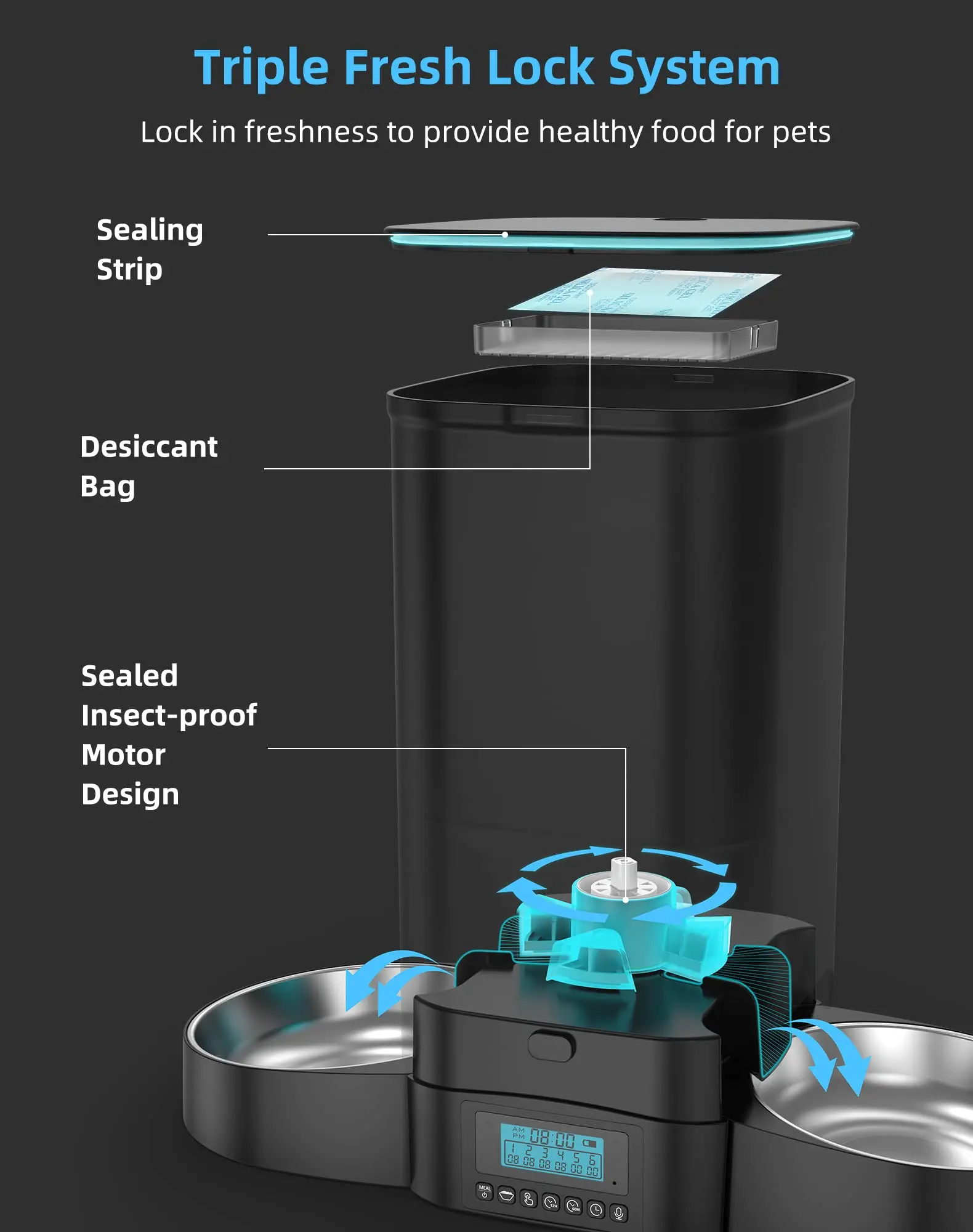 Unique Dual Side Equal Feeding Food Dispenser for Multi Animals Cats Dogs Food Feeder with Stainless Steel Bowl