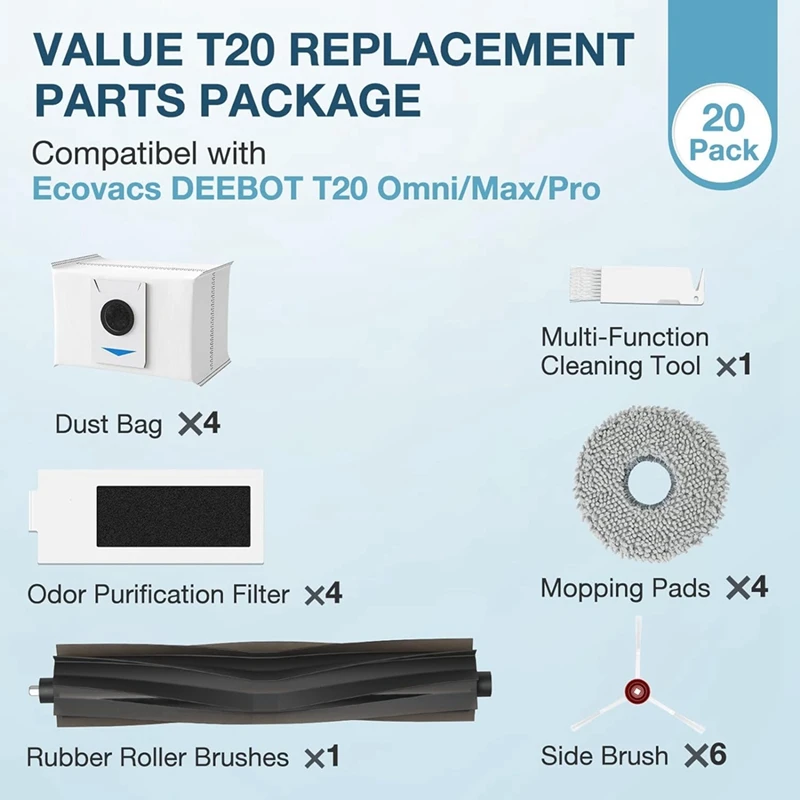 

Y21A для ECOVACS T20 Omni/Max/Pro/T20 Max, комплект аксессуаров для пылесоса, основная боковая щетка, фильтр Hepa, швабра, тканевые мешки для пыли