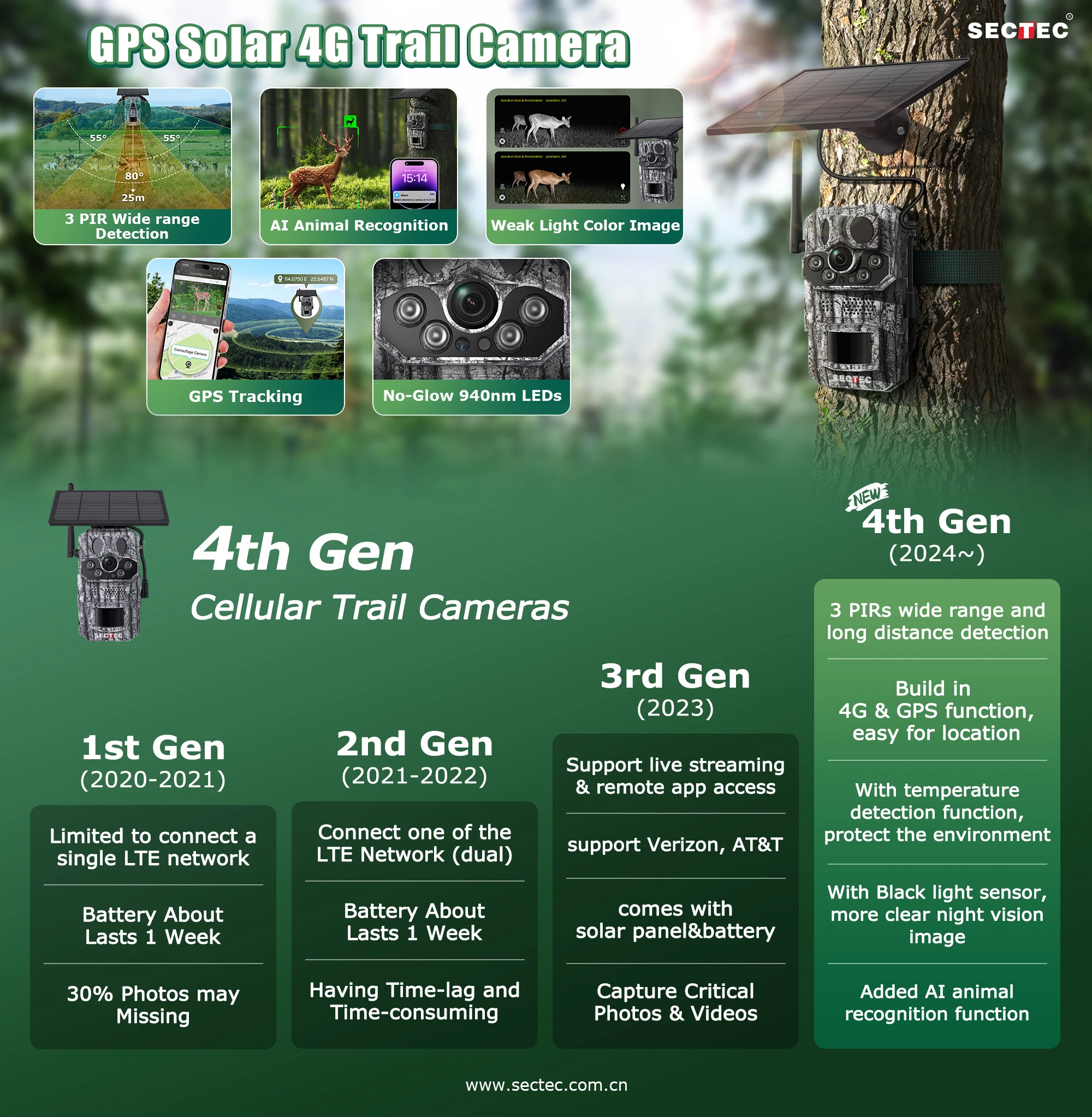 2025 New 4G GPS Field Hunting Camera 940NM Invisible Light 3Pcs PIR 0.1s Trigger Solar Hunting Camera Game And Trail Cameras