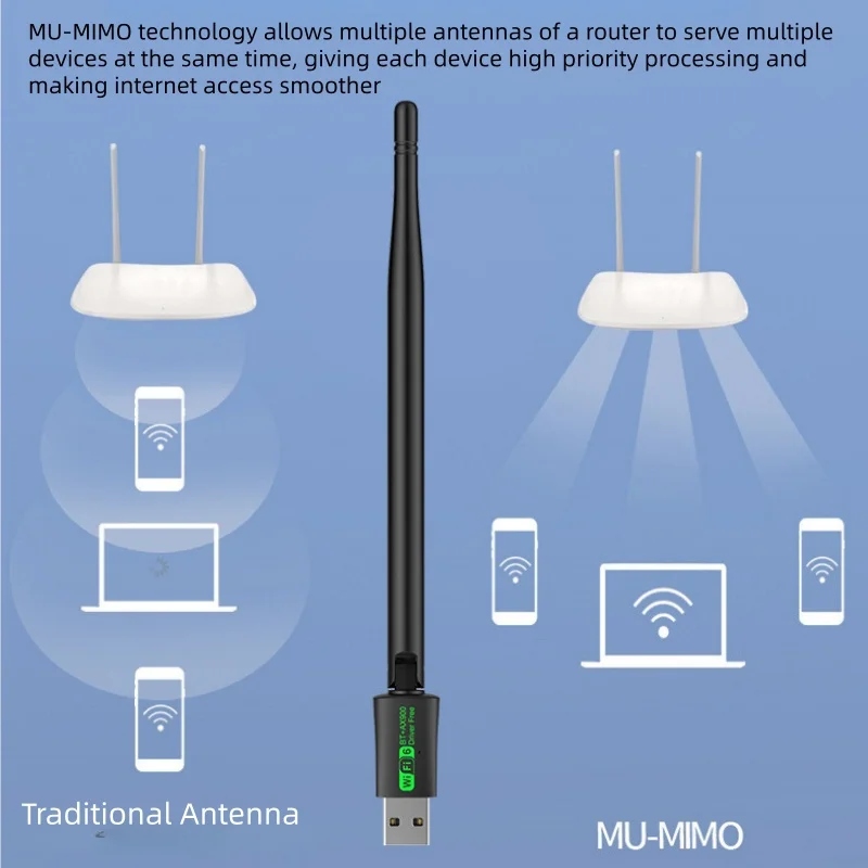 AX900 WIFI6 USB محول 900Mbps بلوتوث 5.4 ثنائي النطاق 2.4/5G محرك استقبال الشبكة المجانية، مناسبة للكمبيوتر ويندوز 10/11 #5