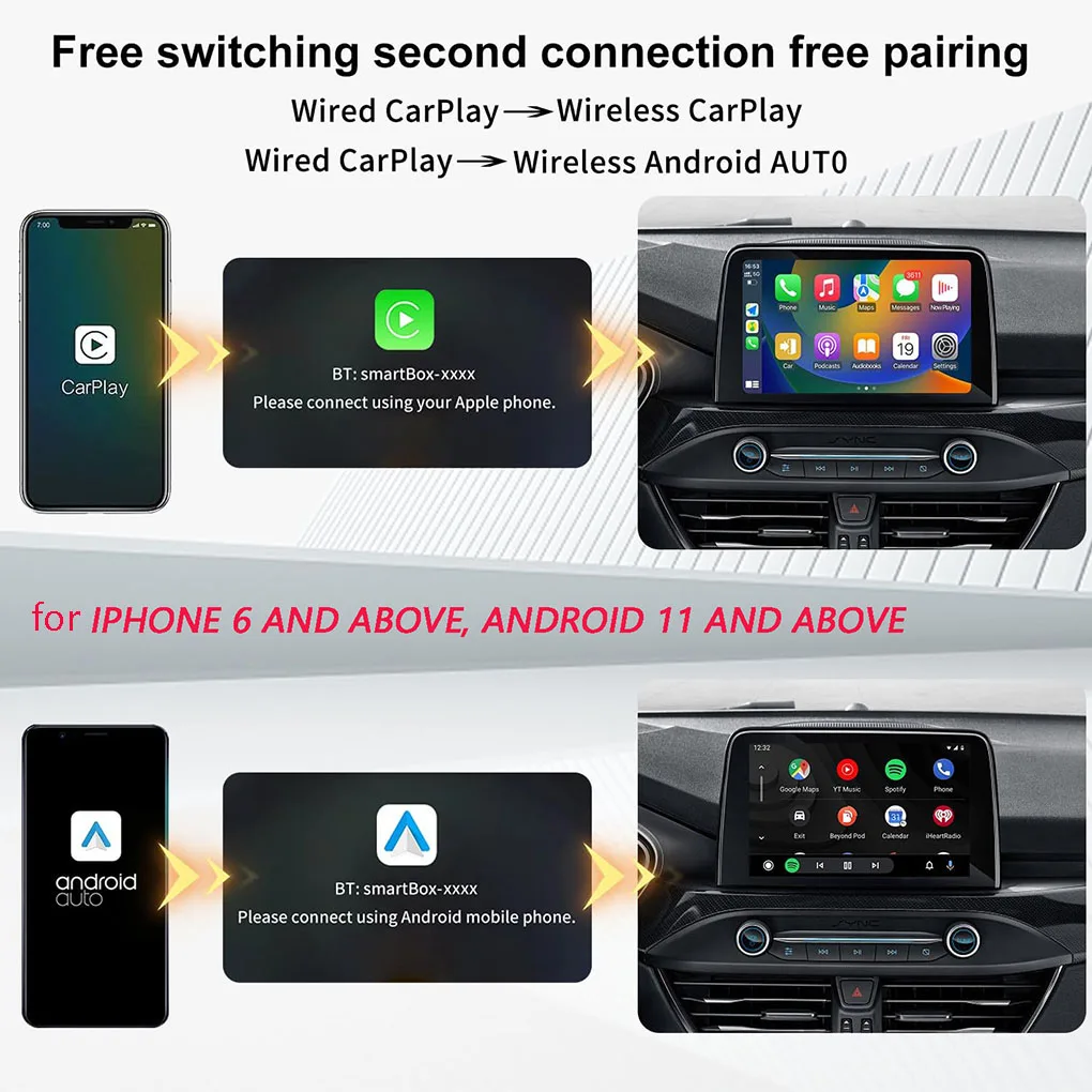 Wireless CarPlay Android Auto Adapter Car Play Adapter wifi/bluetooth connect 2 in 1 Wireless Adapter For Netflix For YouTube