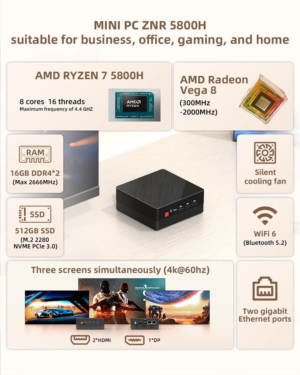 Texhoo MINI PC AMD Ryzen7 5800H R5-7530U 5625U 16G DDR4 2666MHz 512G SSD WIFI6 BT5.2 Desktop Mini Computers Dual 4k Display